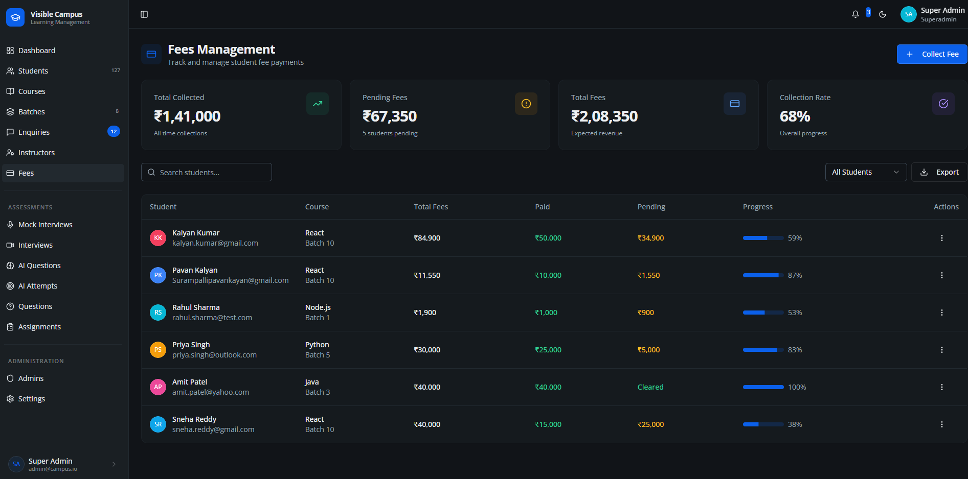 Fees management screen with total collected, pending fees and collection rate